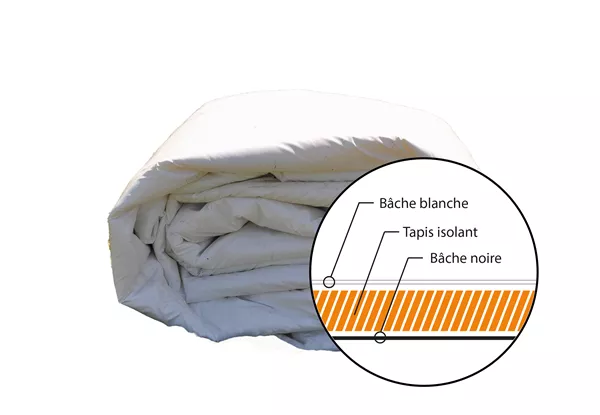 Bâche de déneigement SnowThermo-Top